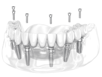 Commitment to Excellence: Continuous Improvement in Practice